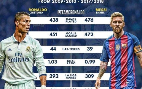 AYX-梅西赛事官方发布逆转新规，老鹰争议不断！的简单介绍