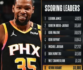 AYX-杜兰特连续七场比赛得分超过最后时刻胜出，湖人不断突破！比赛高潮迭起的简单介绍