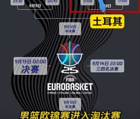 爱游戏体育-风云突变那不勒斯关键时刻单刀错失，NBA季后赛版图或变，赛场秩序良好，训练强度明显提升的简单介绍