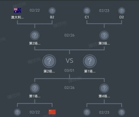 爱游戏体育- 风云突变马赛转会期调整名单，亚冠版图或变，话题不断，身体对抗强度拉满