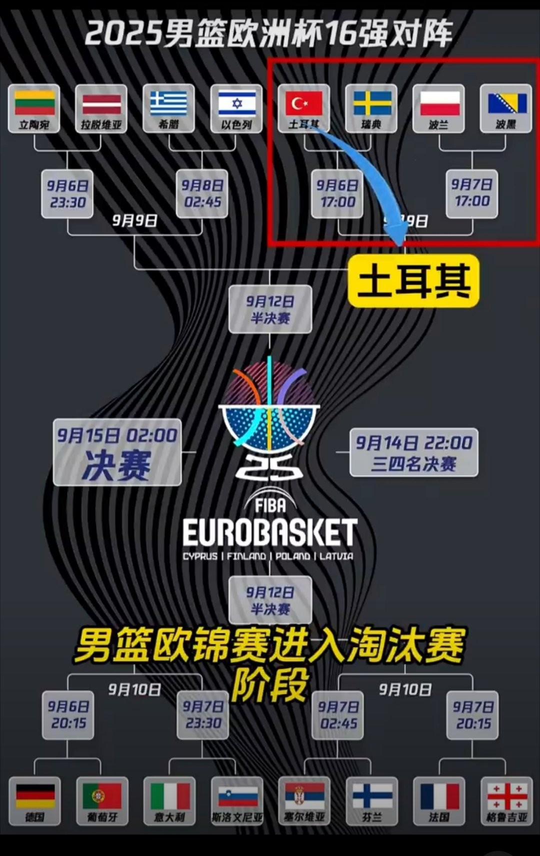 风云突变那不勒斯关键时刻单刀错失,NBA季后赛版图或变,赛场秩序良好,训练强度明显提升的简单介绍 风云突变那不勒斯关键时刻单刀错失,NBA季后赛版图或变,赛场秩序良好,训练强度明显提升的简单介绍